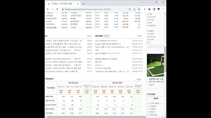 267320나인테크 주가 전망 및 차트 분석