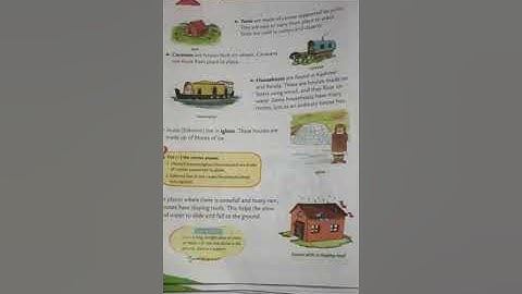 Grade 2 : EVS : Chapter no 6 Types of houses.