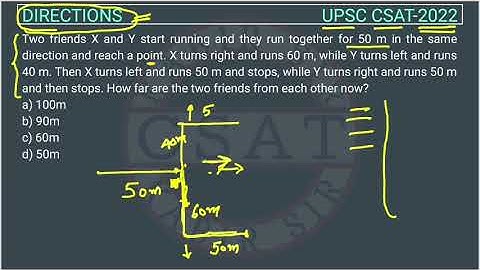 2022, Csat Direction, Two friends X and Y start running and they run together for 50 m in the