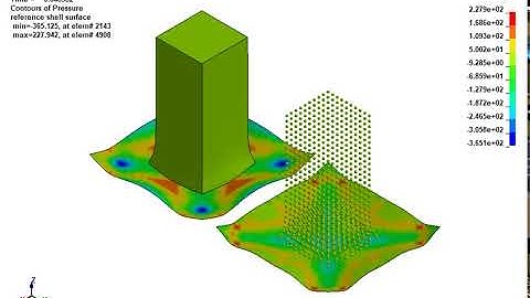 LS-DYNA Examples - Lagrangian solid elements vs SPH method