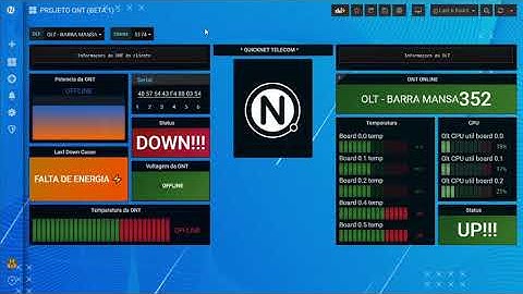 Monitoramento de OLT e ONU com integraçao do ZABBIX-GRAFANA