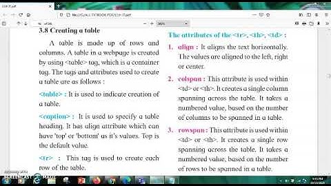 11th HTML what is rowspan attribute?(arts, Commerce, science) how to merge many rows to single cell.
