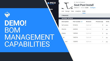 Demo! Managing Bill Of Materials in work instructions