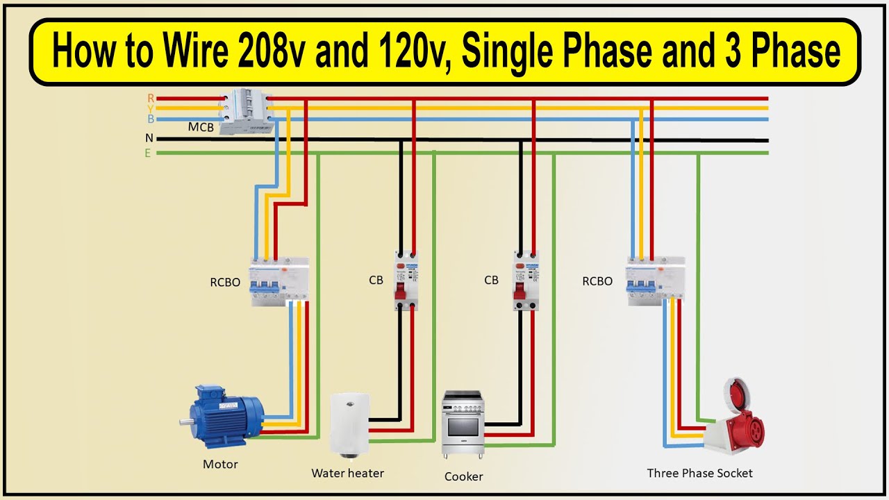 How to wire 208v and 120v | single phase and 3 phase | How to Wire 120V