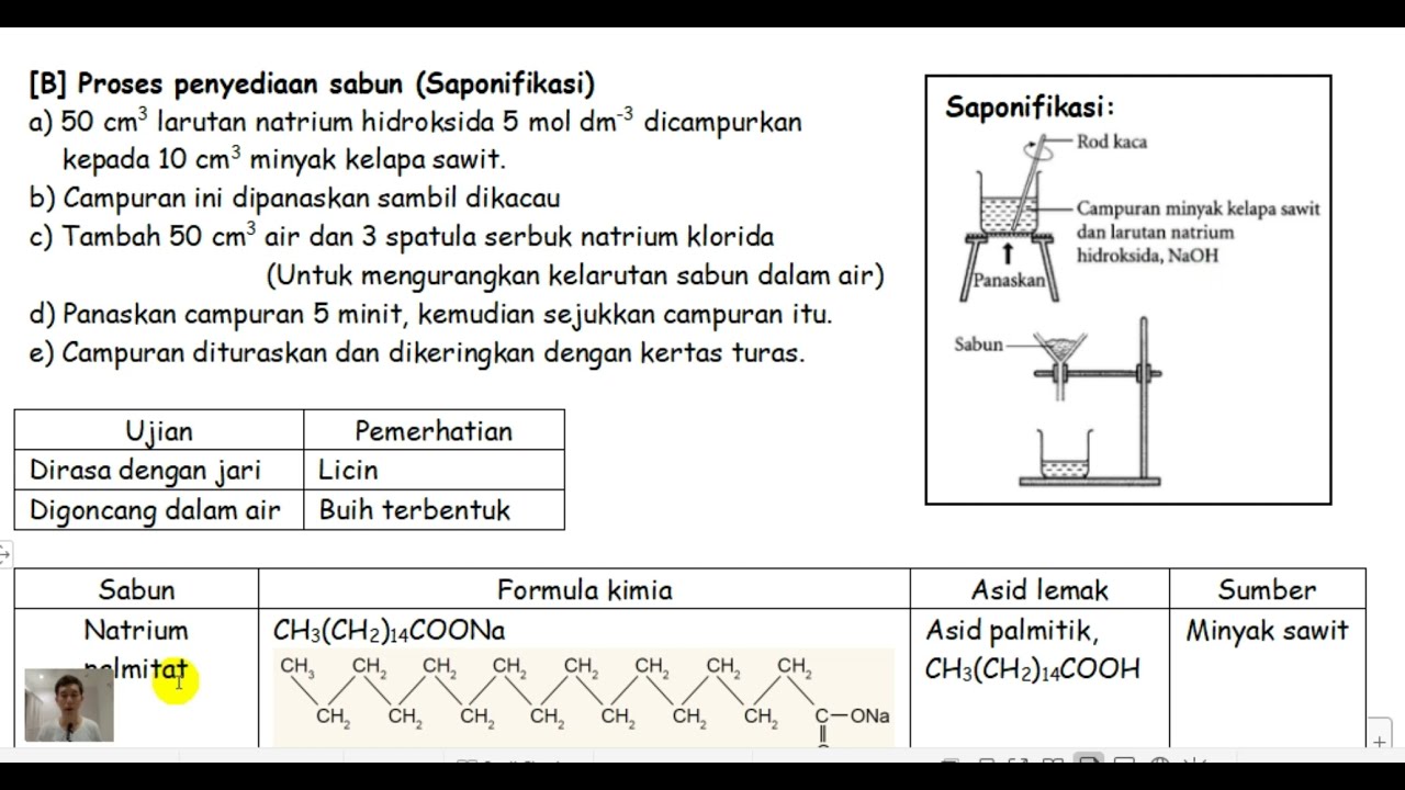 T5b5 5 1 Eksperimen Saponifikasi Youtube