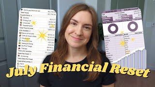 Celebrity JULY FINANCIAL RESET 💸 how much I made, spent, & invested | my july budget + net worth update Net Worth