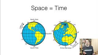 Lecture 22a COGS9 Geospatial analysis