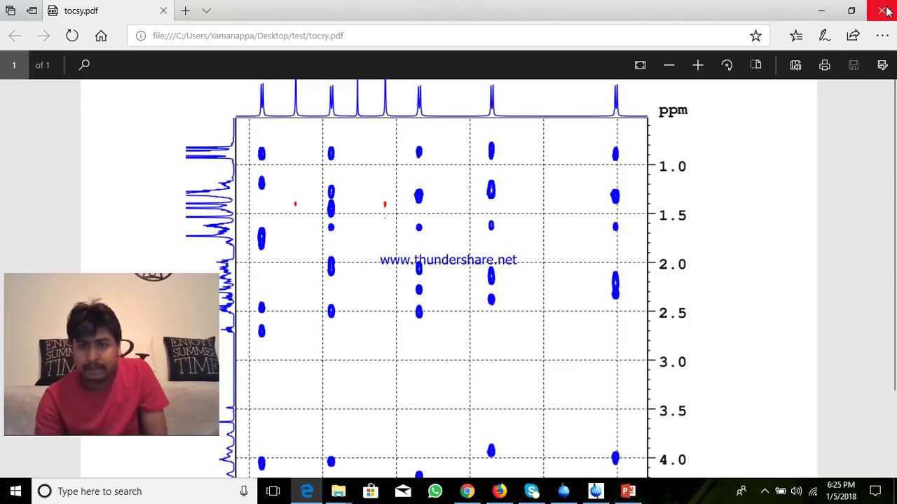 mestrenova 2d nmr