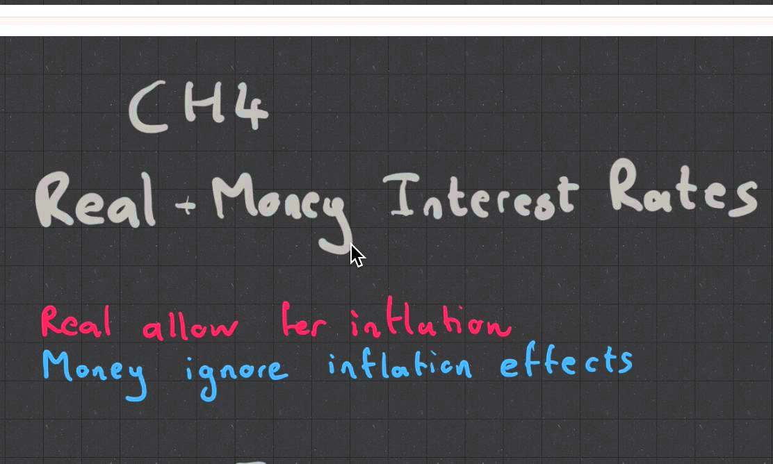 CT1 Chapter 4 Real and Money Interest Rates. (Actuarial Science)