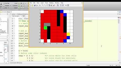 Animation of Dijkstra Algorithm in Matlab