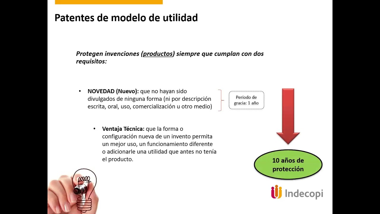 tutoriales - Indecopi