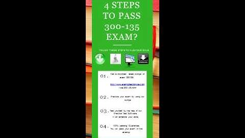 Examcollection 300-135 Dumps