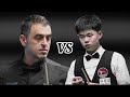 Ronnie osullivan vs yuan sijun final 2024 champion of championship
