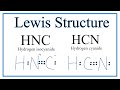 HNC and HCN Molecular Structures