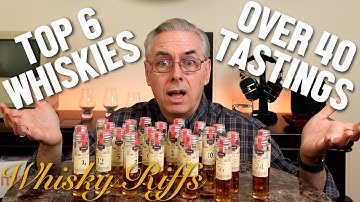 Top 6 Whiskies of the 2020 Flaviar Whisky Advent Calendar