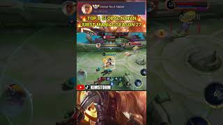 TOP 6 GLOBAL NATAN 1ST PERFECT MANIAC IN THIS SEASON | KIMSTORM | #Shorts #tiktok #MlbbShorts #reels