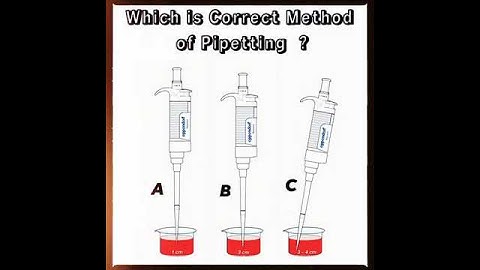 Correct method of pipetting?#medicallaboratory#shorts  #laboratory@786HEALTHY