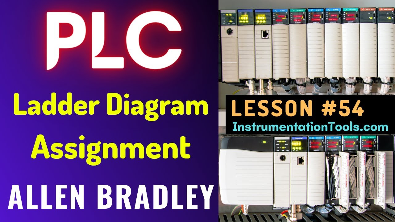 PLC Training 54 - Write the ladder logic for the shown logic diagram ...