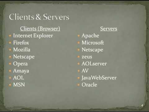 HTML Client Server Architecture, Introduction to HTML, HTML, Client ...