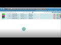 GoodX System Explained: Modern Eye-Care Technology in Action
