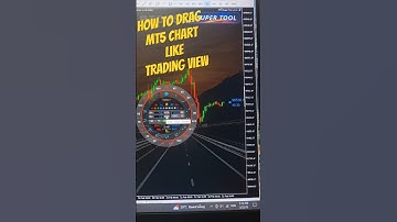 How to drag MT5 chart like Trading View #besttradingtools #trading #tradingtools #livesignals #fyp