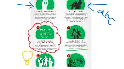 10 reasons why you should learn Italian