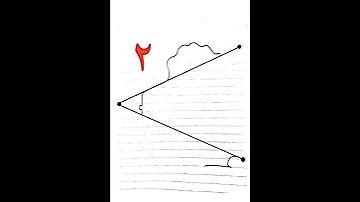 طريقة سهلة لرسم خارطة العراق تفيدكم طلاب الثالث متوسط 