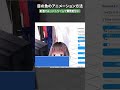 目の魚のアニメーション方法【Live2D プロのQ&A】　 #shorts