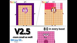 Information 80 in every base V2.5 News