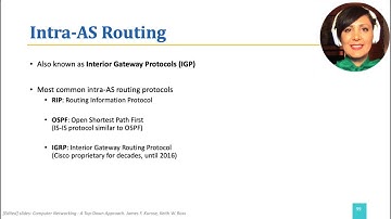 ICN:4.6.2. Control Plane: Intra-AS Routing Protocols: OSPF