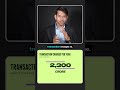 NSE Investors IPO News