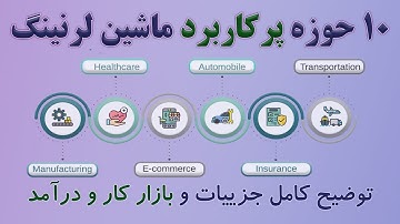 ‫10 حوزه پرکاربرد یادگیری ماشین (Machine Learning) با توضیح کامل جزییات، بازار کار و منابع  هر کدام