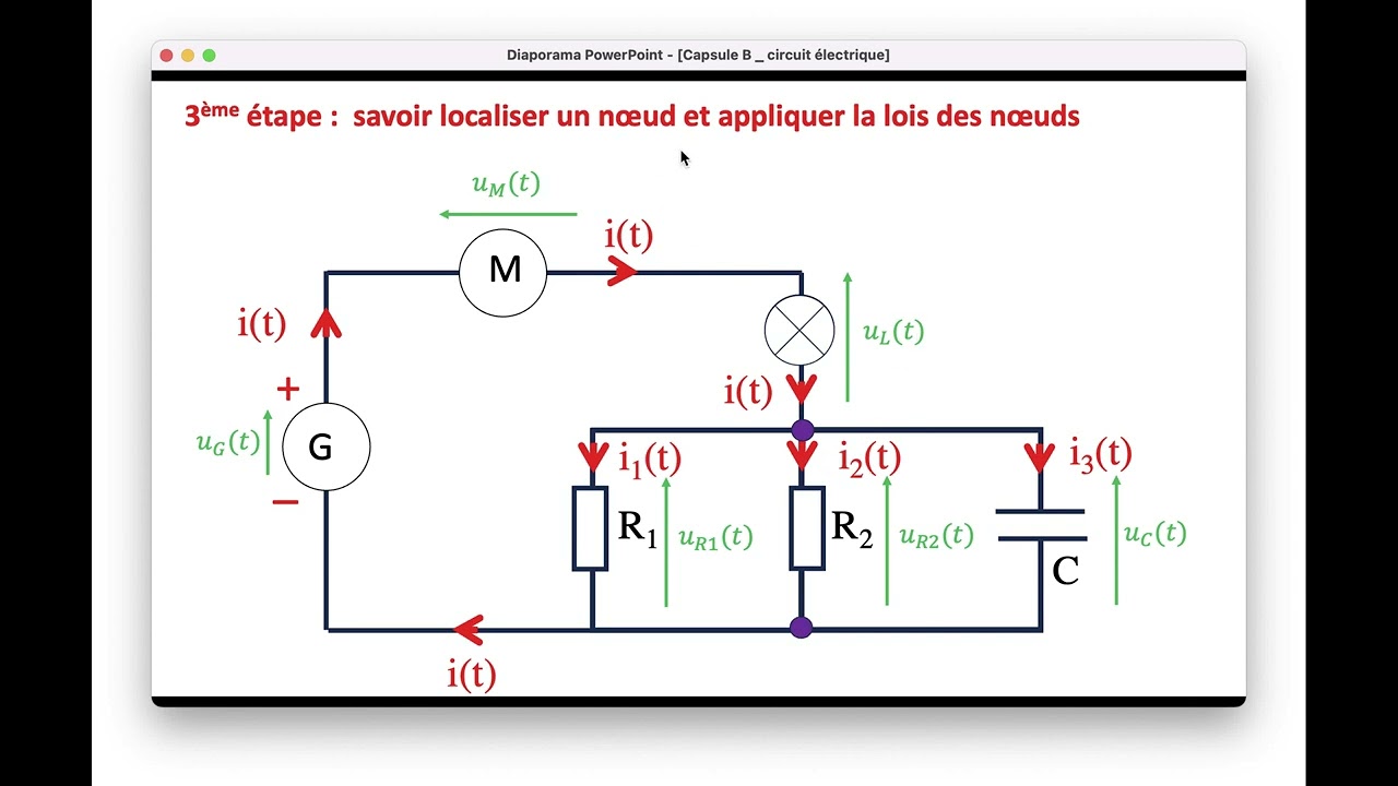 Capsule B la loi des mailles