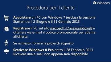 Windows Upgrade Offer