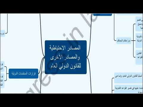 ملخص القانون الدولي العام السنة ثانية حقوق