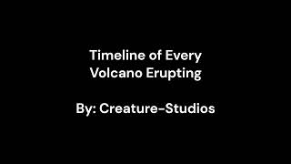 Timeline of Every Volcano Erupting