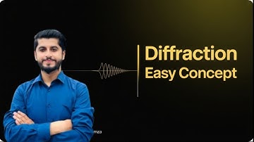 Diffraction | Short & Easy Concept | Class 11 Physics | Waves | Urdu Explanation | Full Concept