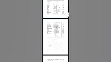 VNSGU MCOM SEM-2 FINANCIAL & MANAGEMENT ACCOUNTING PAPER-5 QUESTION PAPER MAR/APR 2014