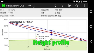 G-NetLook Pro -features