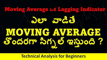 How to use Hull Moving Average to Scan Stocks for Swing Trading I Technical Analysis for Beginners