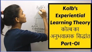 David Kolbs Experiential Learning Theory 4 Stages Of Learning For Dsssb-2018 In Hindi