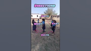 Main Directions # East, West, North, South