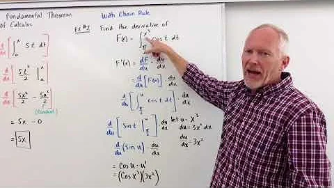 Second Fundamental Theorem of Calculus (with Chain Rule)