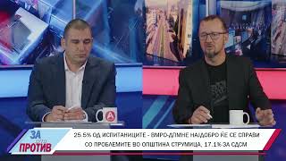 картинка: ЗА ИЛИ ПРОТИВ (01.10.2025) ГОСТИН: ПЕТАР ЈАНКОВ - КАНДИДАТ ЗА ГРАДОНАЧАЛНИК НА ОПШТИНА СТРУМИЦА