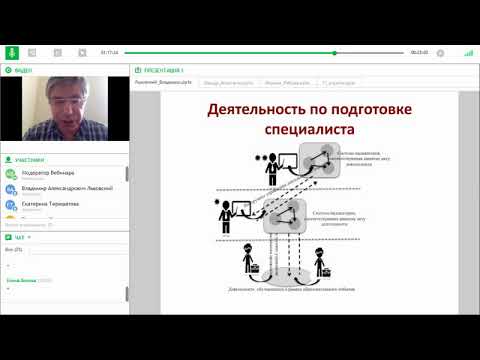 Вебинар «Пять шагов директора школы на пути к новым образовательным результатам» Вебинар «Пять шагов директора школы на пути к новым образовательным результатам»