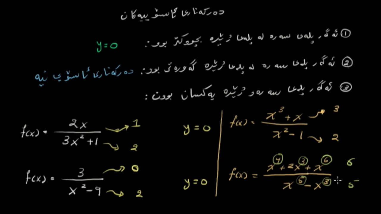 دۆزینەوەی دەرکەناری ئاسۆیی