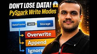 EP 25 | PySpark DataFrame Write Modes Explained | Append vs Overwrite vs Ignore