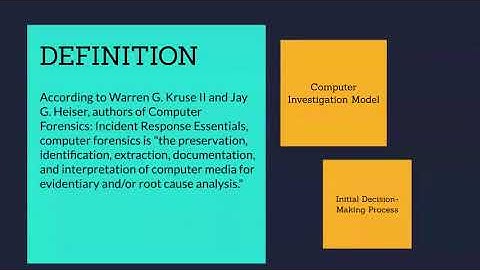 Computer Forensics Investigation Process