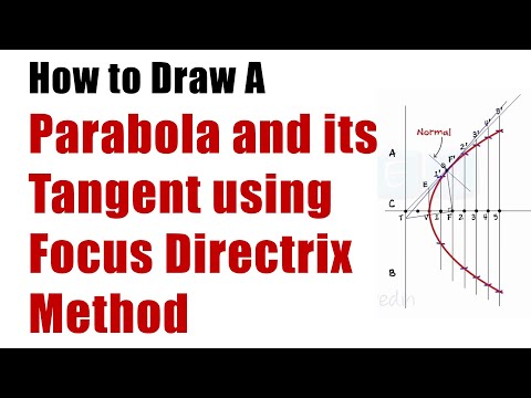 How to Draw A PARABOLA and its Tangent using FOCUS DIRECTRIX METHOD - Engg Curves - Engg Drawing