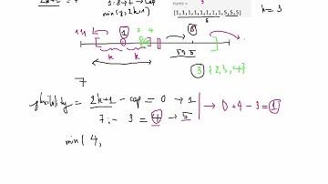 LeetCode 3397 | Maximum Number of Distinct Elements After Operations — HashMap + Frequency Approach
